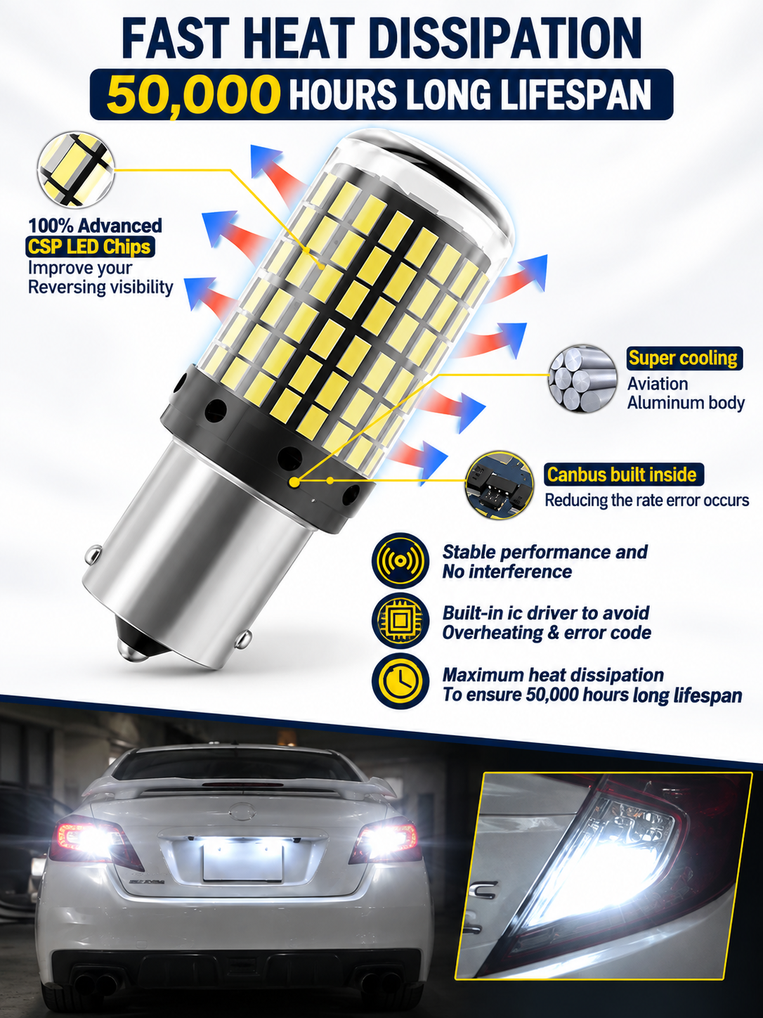 White LED Reverse Lights Bulbs - Car Back Lights Bulbs - Car Led White Bulbs /White - Pin