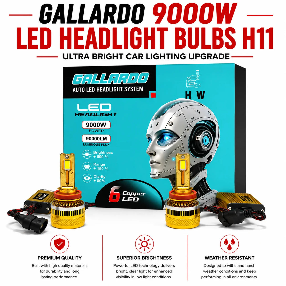 Gallardo 9000W LED Headlight Bulbs 9005 / H11 – Ultra Bright Car Lighting Upgrade