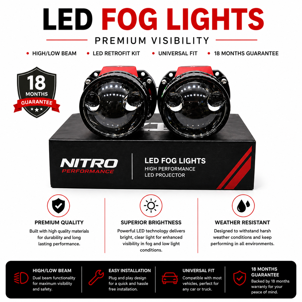Nitro Universal Headlight Projectors High/Low Beam – LED Retrofit Kit with 18 Months Guarantee
